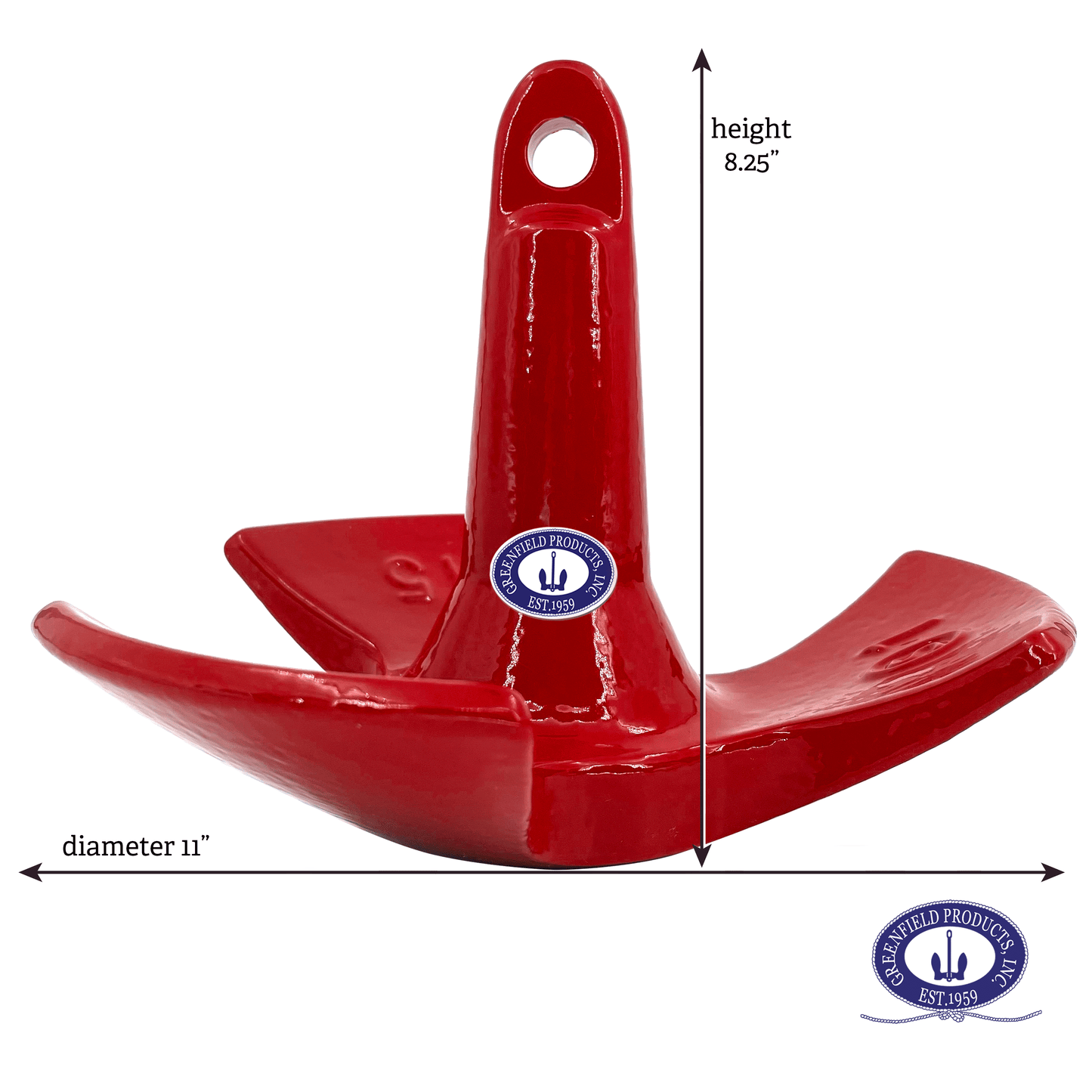 Greenfield Products - River Anchors for Boats, 15 lb Boat Anchor, USA Poly Coated Boat Anchors, Durable Pontoon Boat Anchor/Small Boat Anchor with Mushroom Anchor Design. Best for Lakes and Rivers