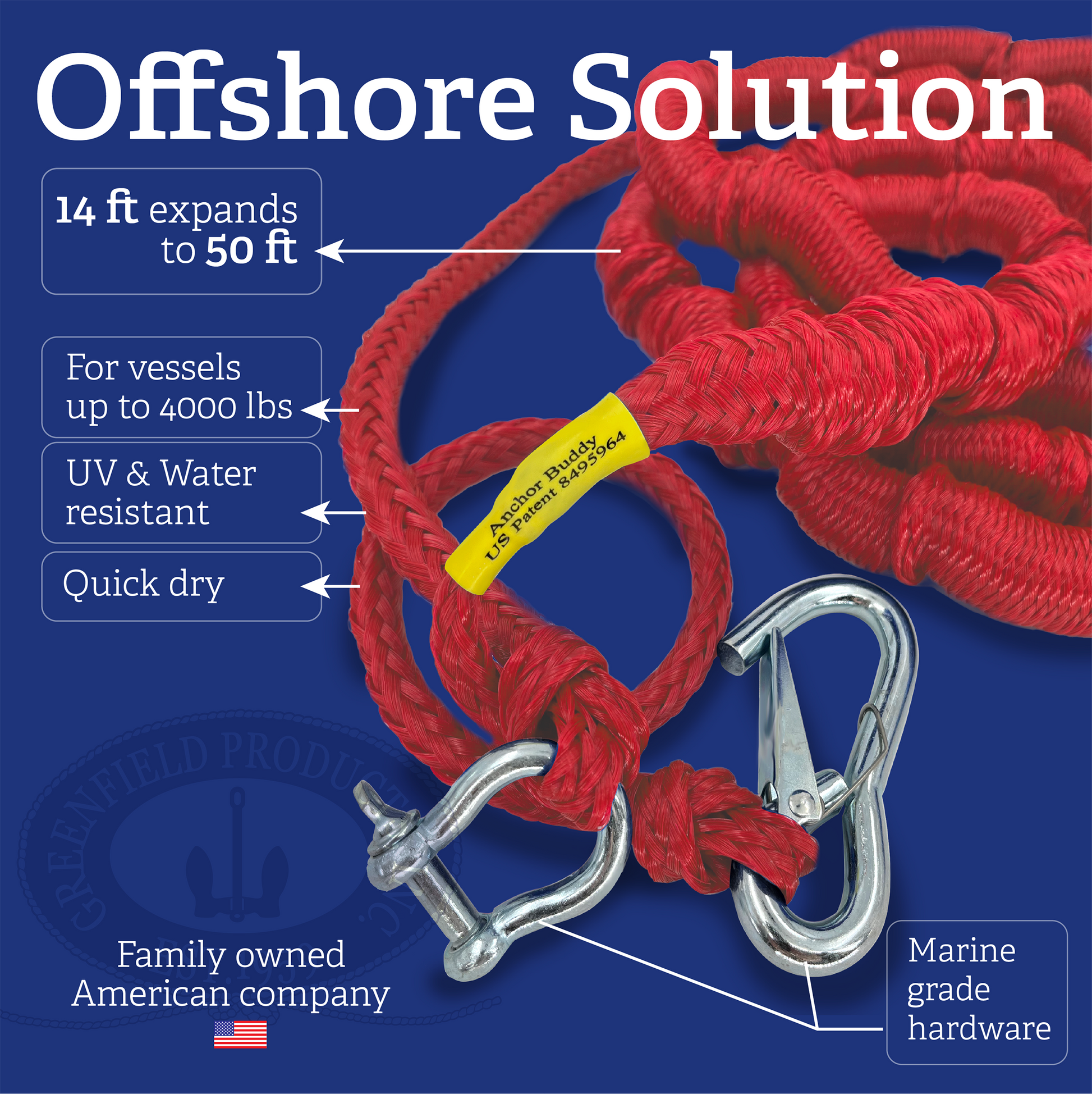 Greenfield Anchor Buddy stretch anchor line holding a boat offshore at a beach