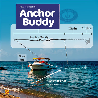 Greenfield Anchor Buddy, The Original Bungee Anchor Line for Boats. 14ft to 50ft Stretch. Elastic Anchor Rope, Bungee Anchor Line.