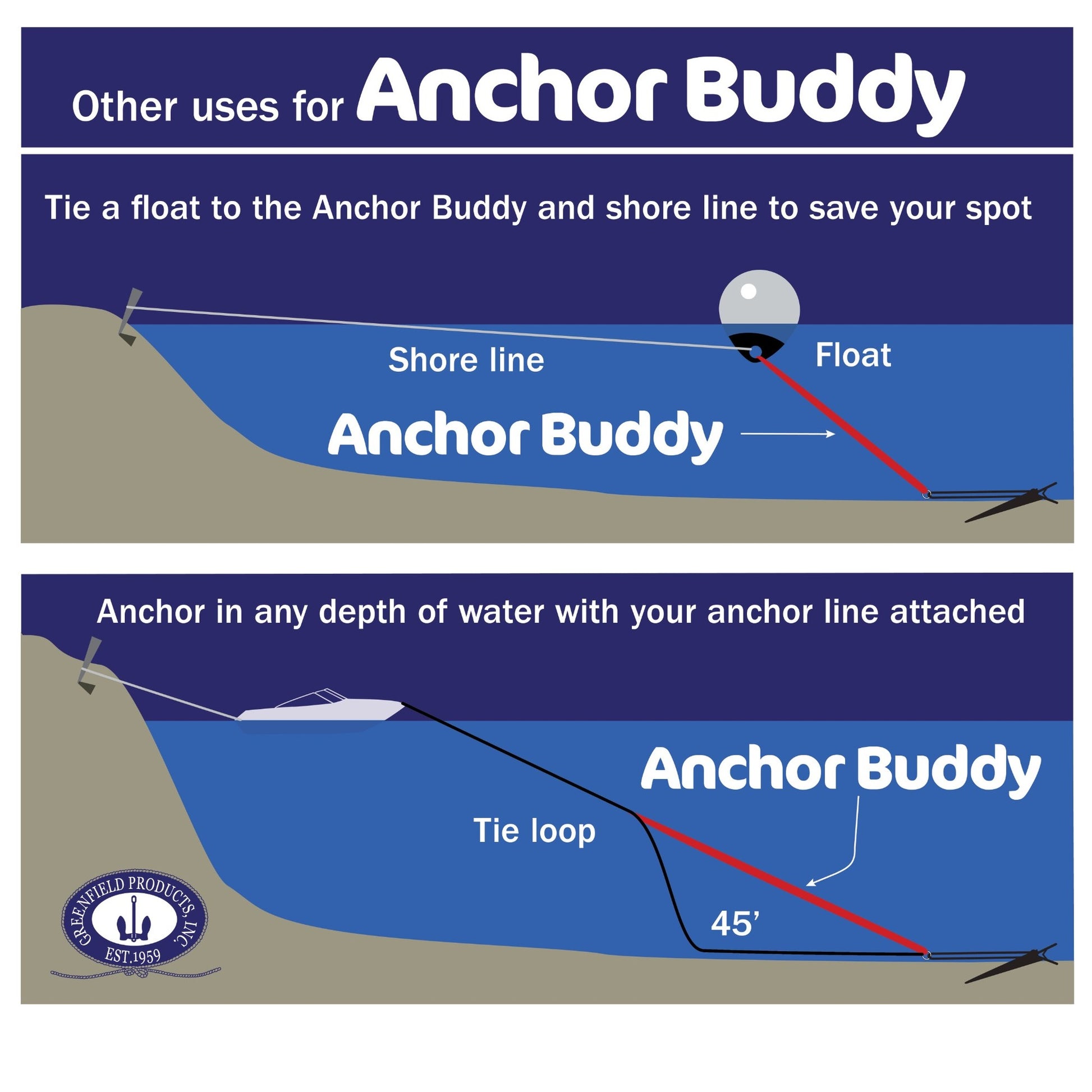 Greenfield Anchor Buddy Dock Bungee Cord, Black