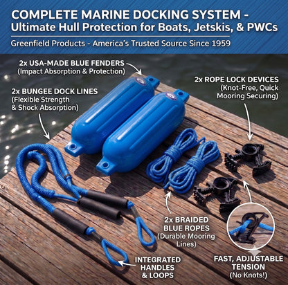 Greenfield Dock Kit fenders and bungee dock lines in use at a dock - Royal Blue