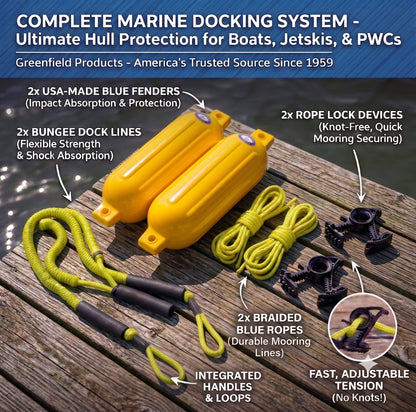 Greenfield Boat Fender Dock Kit 2-Pack with Bungee Dock Lines and Rope Locks