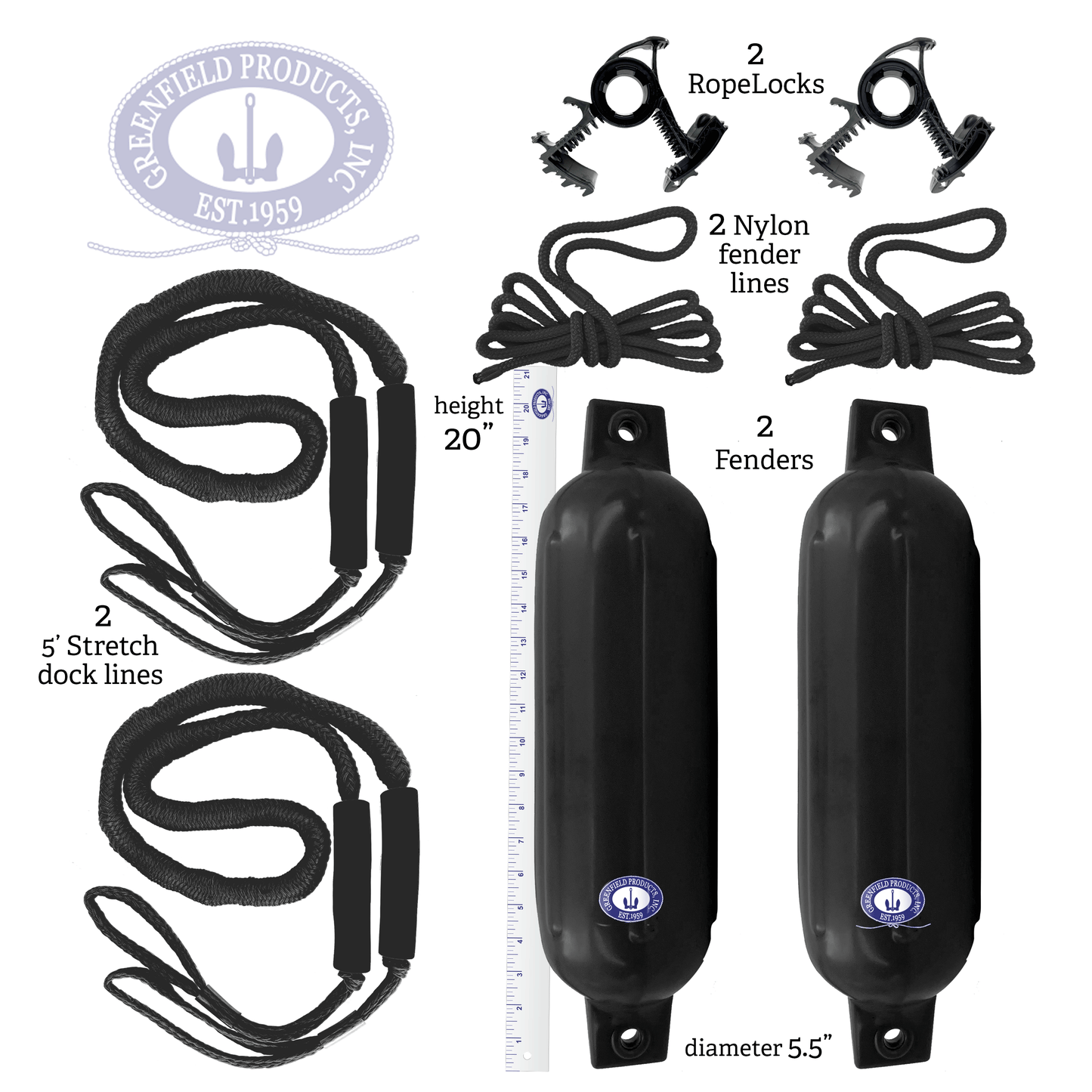 Greenfield Dock Kit contents and fender dimensions - 5.5 in - Black